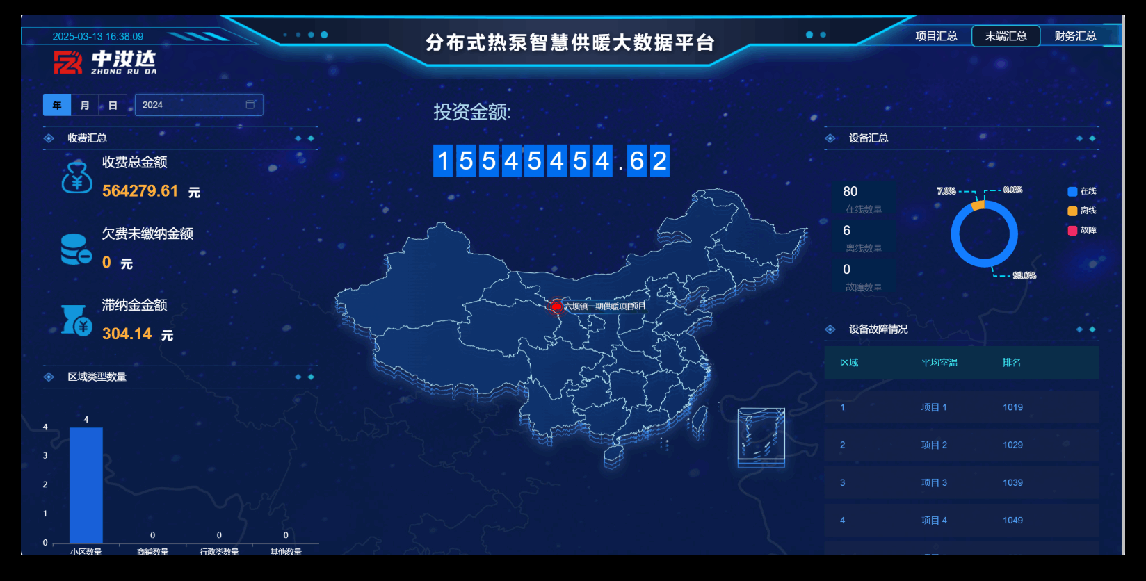 系统相关页面展示