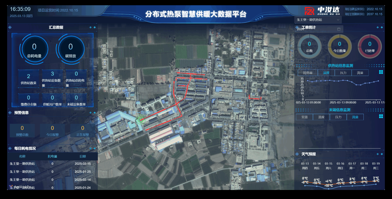 供暖系统页面展示